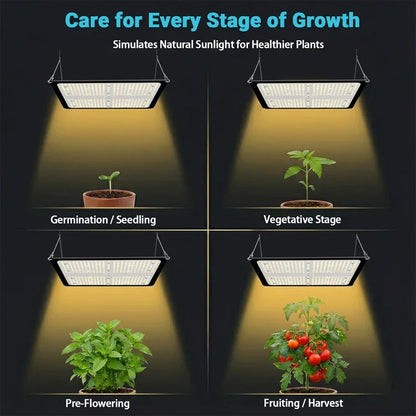 MIMEO LED Grow Light for Indoor Gardening: Germination to Harvest Stages