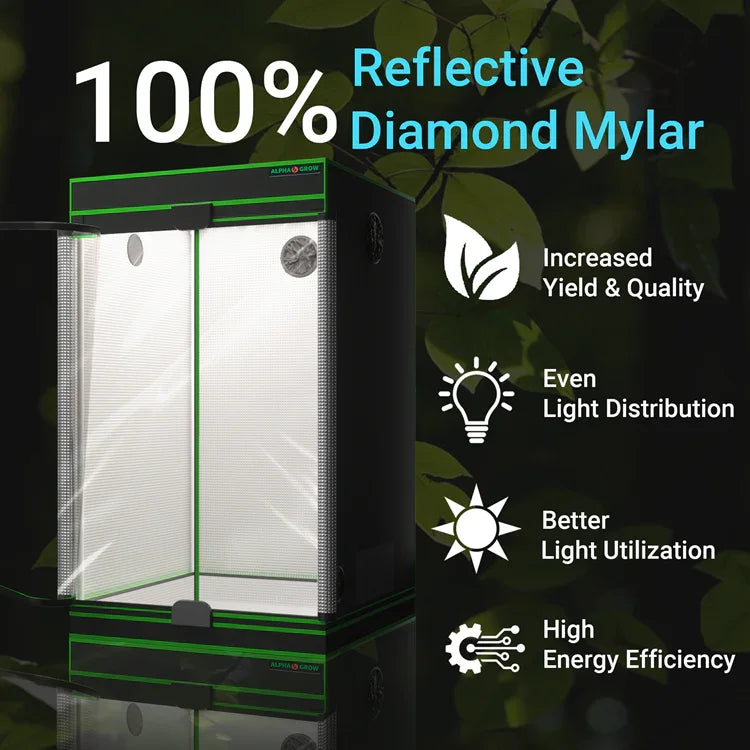 MIMEO Grow Tent with 100% Reflective Diamond Mylar for Indoor Hydroponics & Stealth Growing