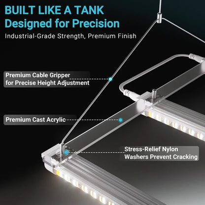 MIMEO LED Grow Light with premium acrylic, cable gripper, and stress-relief nylon washers for indoor hydroponics