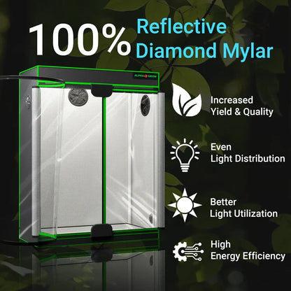 MIMEO Grow Tent with 100% Reflective Diamond Mylar for Indoor Hydroponics & Stealth Growing