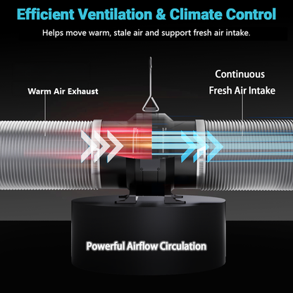 MIMEO ventilation system with airflow circulation for indoor gardening climate control