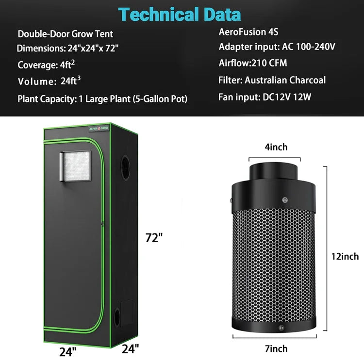 MIMEO Double-Door Grow Tent with AeroFusion 4S Carbon Filter for Stealth Indoor Hydroponics