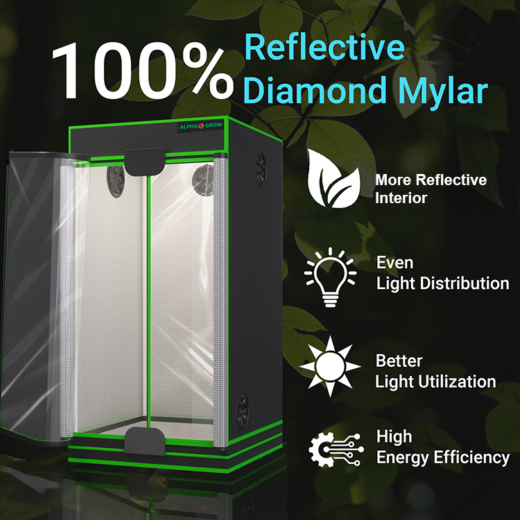 MIMEO grow tent with 100% reflective diamond mylar interior for even light distribution and energy efficiency
