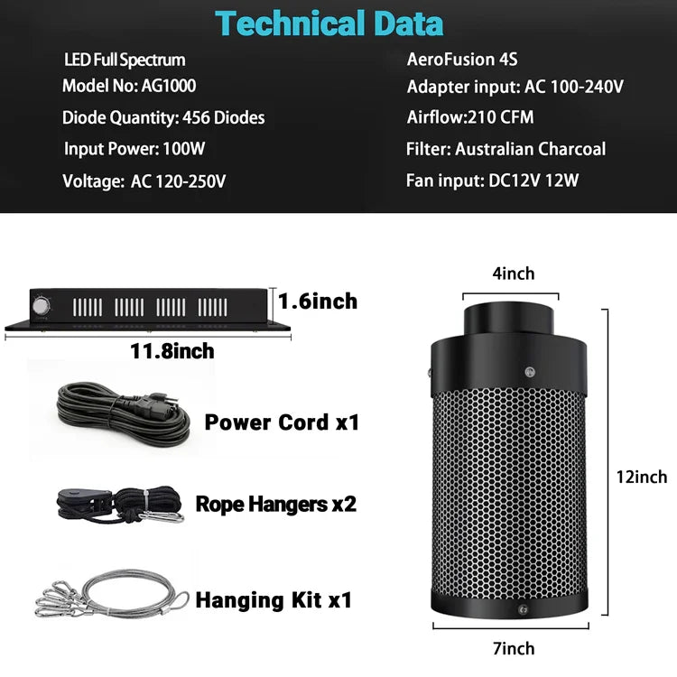 MIMEO AeroFusion 4S Carbon Filter & LED Grow Light Kit for Stealth Indoor Hydroponics