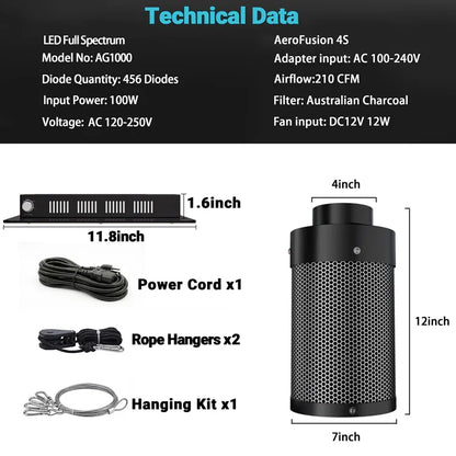 MIMEO AeroFusion 4S Carbon Filter & LED Grow Light Kit for Stealth Indoor Hydroponics
