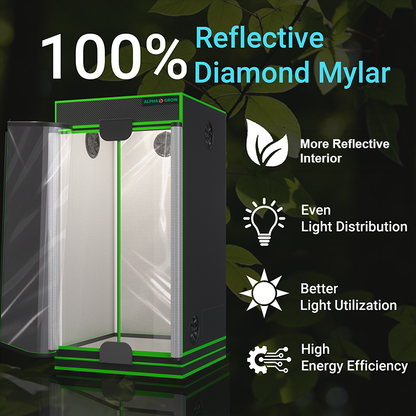 MIMEO grow tent with 100% reflective diamond mylar interior for even light distribution and energy efficiency