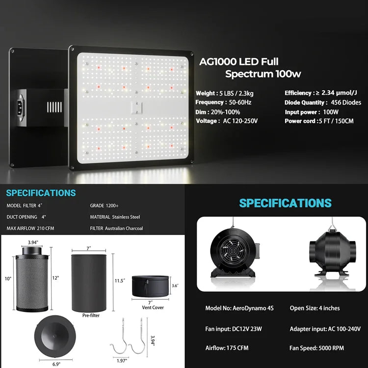 MIMEO AG1000 LED Grow Light with Carbon Filter & Inline Fan for Indoor Hydroponics