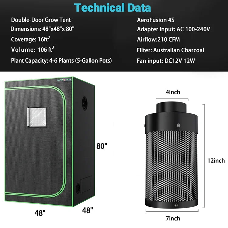 MIMEO Double-Door Grow Tent with AeroFusion 4S Carbon Filter for Indoor Hydroponics Stealth Growing
