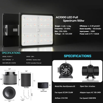 MIMEO AG1000 LED Grow Light & AeroDynamo 6S Inline Fan for Hydroponics Indoor Growing Setup