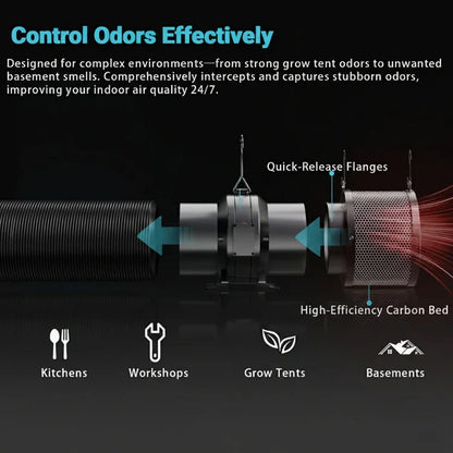 MIMEO High-Efficiency Carbon Filter for Grow Tents – Controls Odors with Quick-Release Flanges