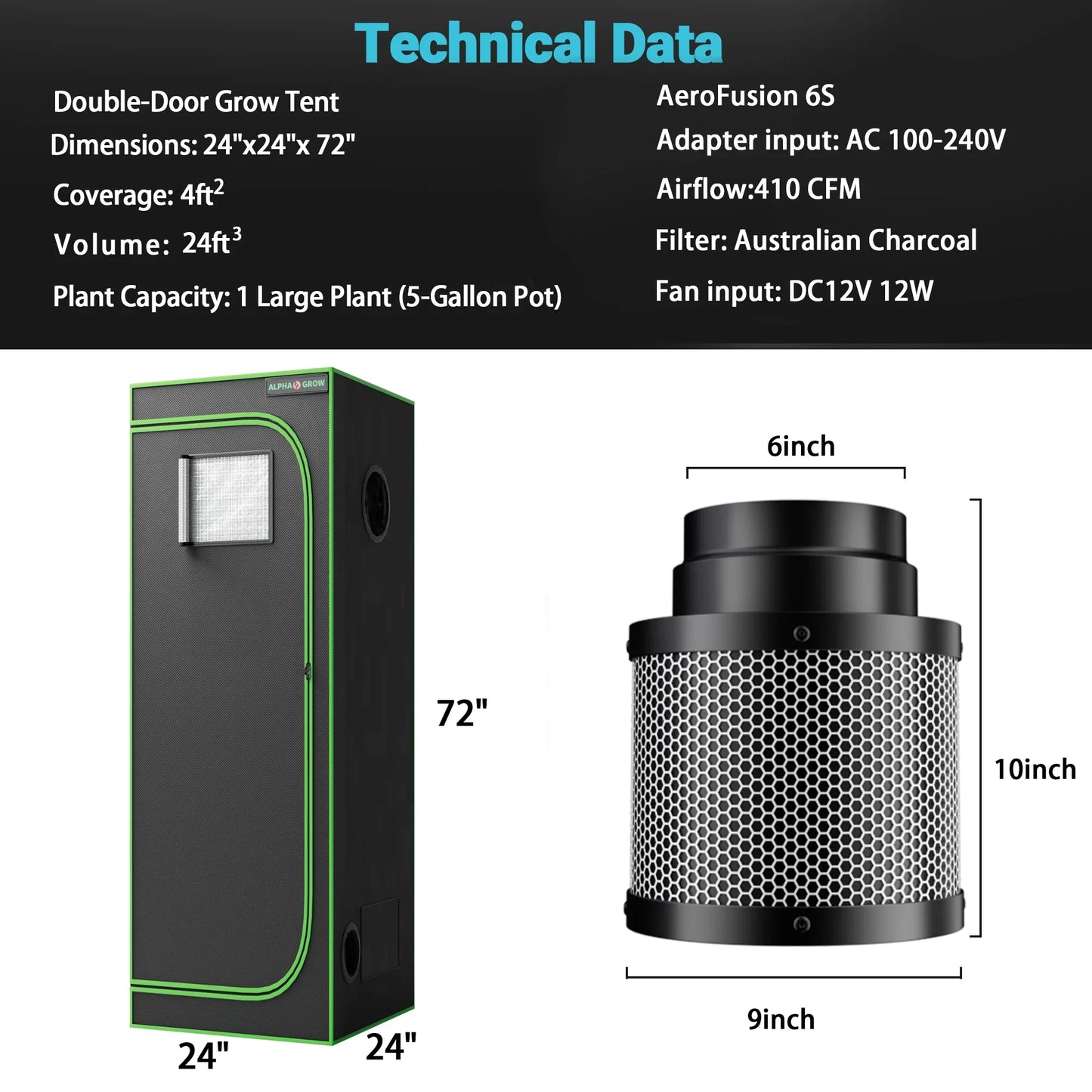 MIMEO Double-Door Grow Tent with AeroFusion 6S Carbon Filter for Indoor Hydroponics Stealth Growing