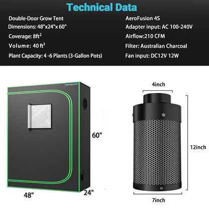 MIMEO Double-Door Grow Tent with AeroFusion 4S Carbon Filter – Indoor Hydroponics Stealth Setup