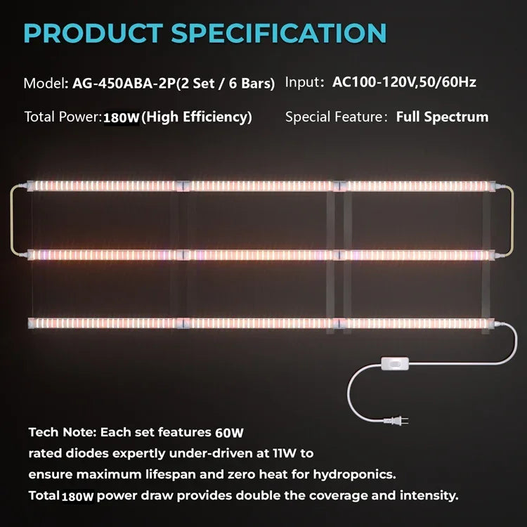 MIMEO AG-450ABA-2P Full Spectrum LED Grow Light for Hydroponics, 180W High Efficiency Indoor Gardening