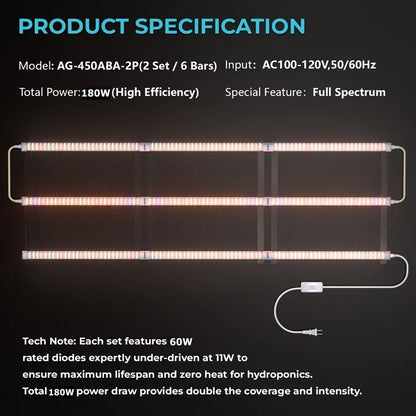 MIMEO AG-450ABA-2P Full Spectrum LED Grow Light for Hydroponics, 180W High Efficiency Indoor Gardening