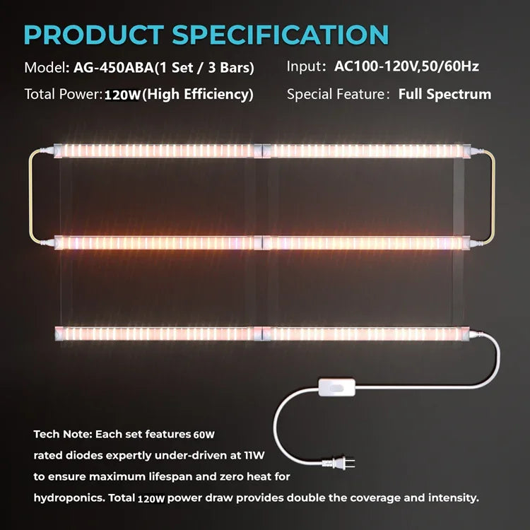 MIMEO AG-450ABA 120W Full Spectrum LED Grow Light for Hydroponics, Indoor Gardening, Stealth Growing