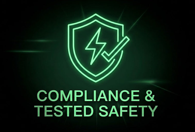 MIMEO Compliance & Tested Safety for Indoor Gardening Equipment